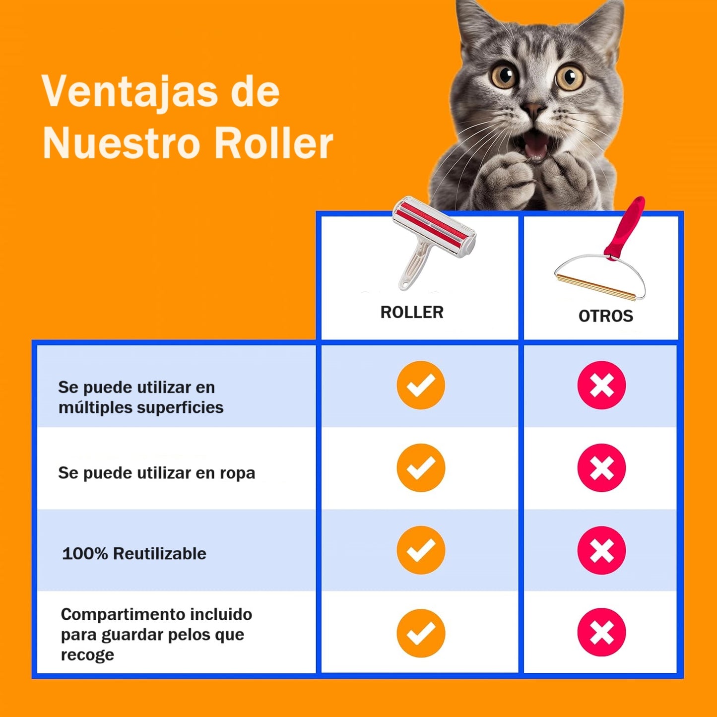 Limpia pelos de mascota